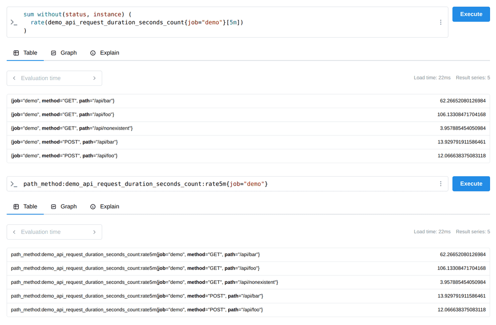 Prometheus targets overview page