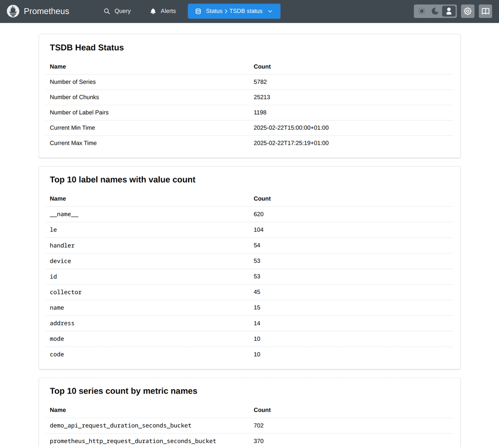 TSDB status page screenshot