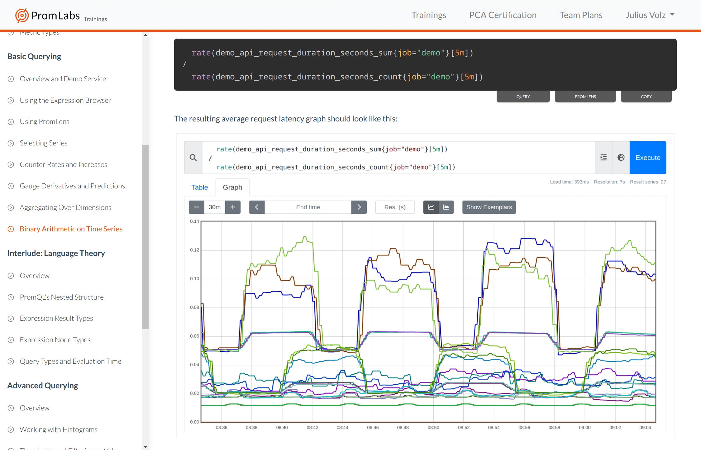 Training screenshot showing average request latency query