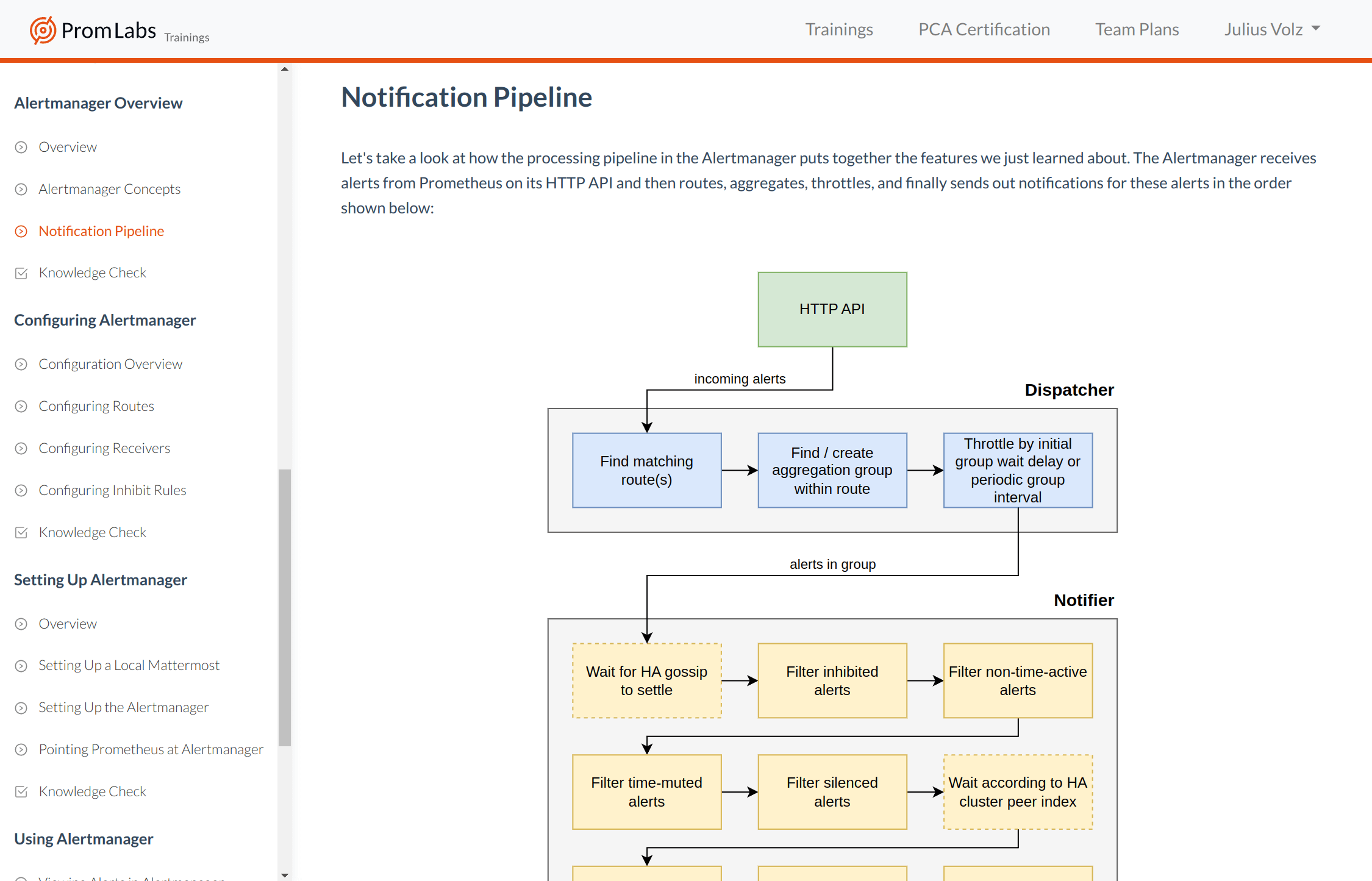 Training screenshot showing Alertmanager notification pipeline